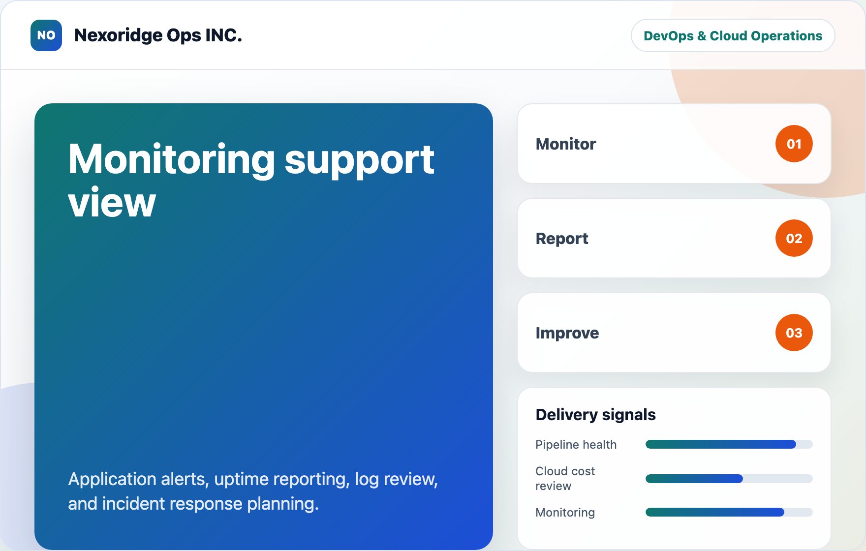 Monitoring support view visual for Nexoridge Ops INC.